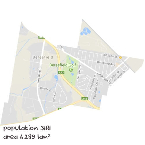 English Tutoring Near Me